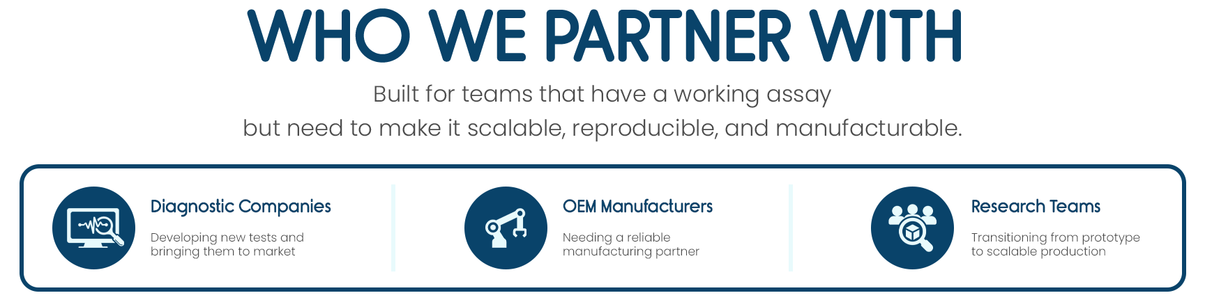 Ethos - WHO WE PARTNER WITH Infographic
